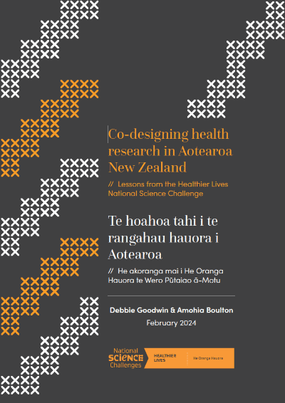 codesign full report cover