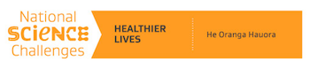 Healthier Lives logo
