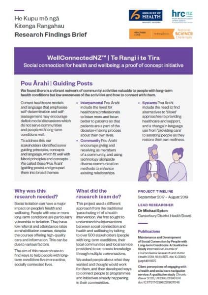 Wellconnected RFB front page